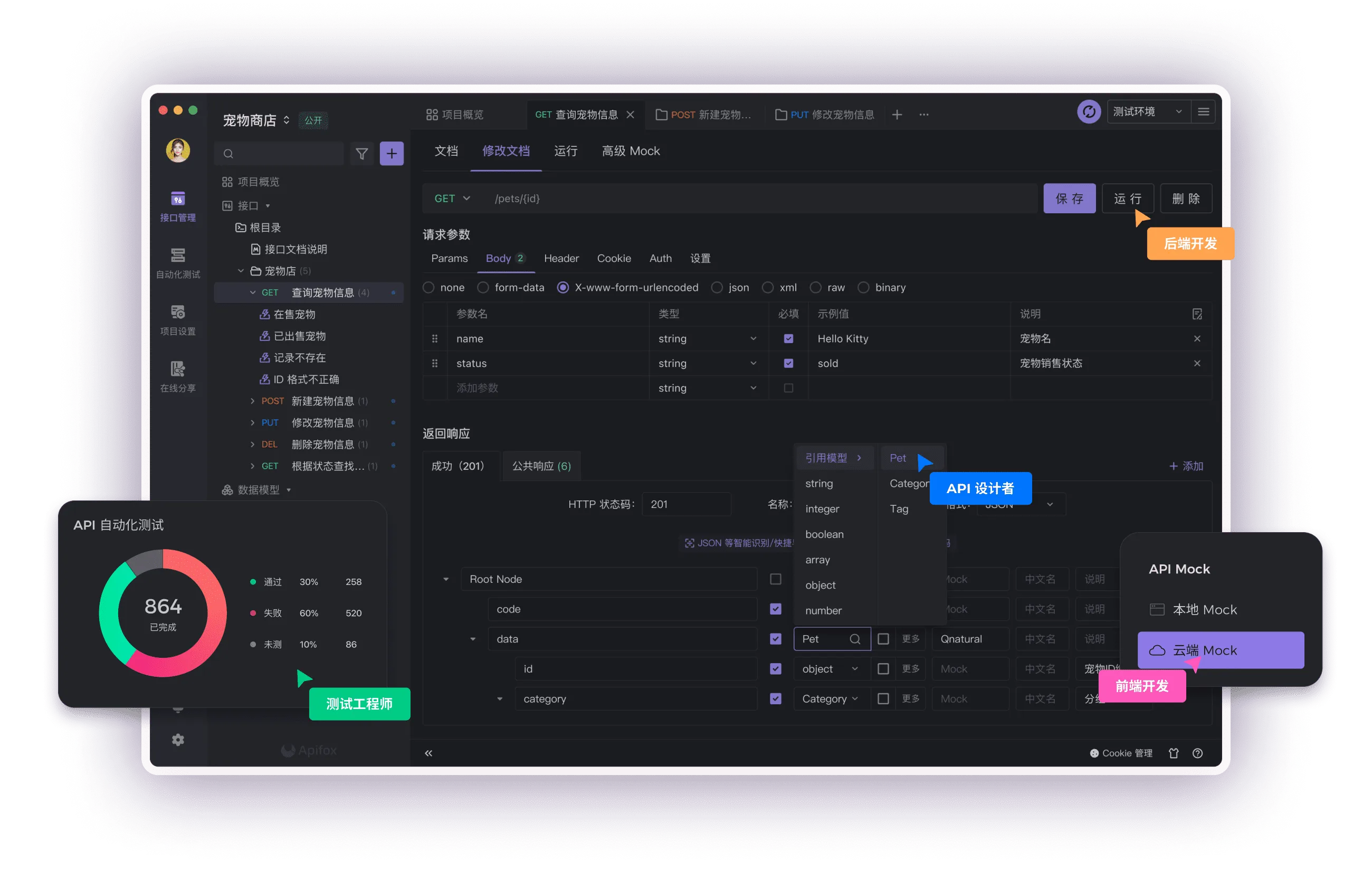 Apifox